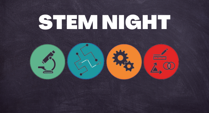 stem night pictures of gear microscope math items
