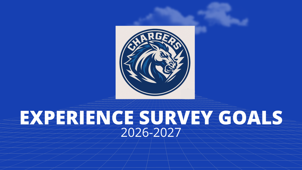 Experience Survey Goals 2026-2027