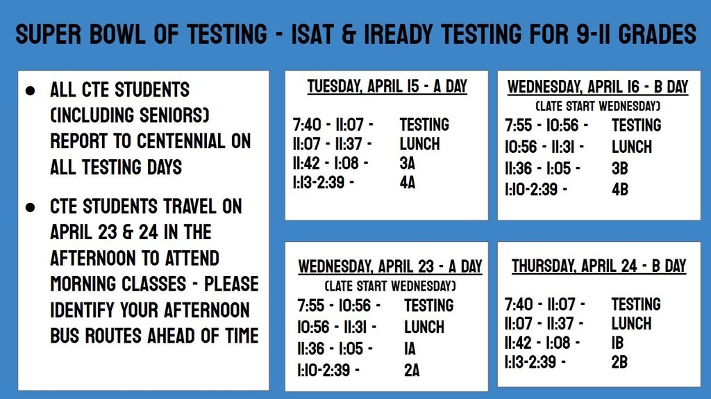 isat iready