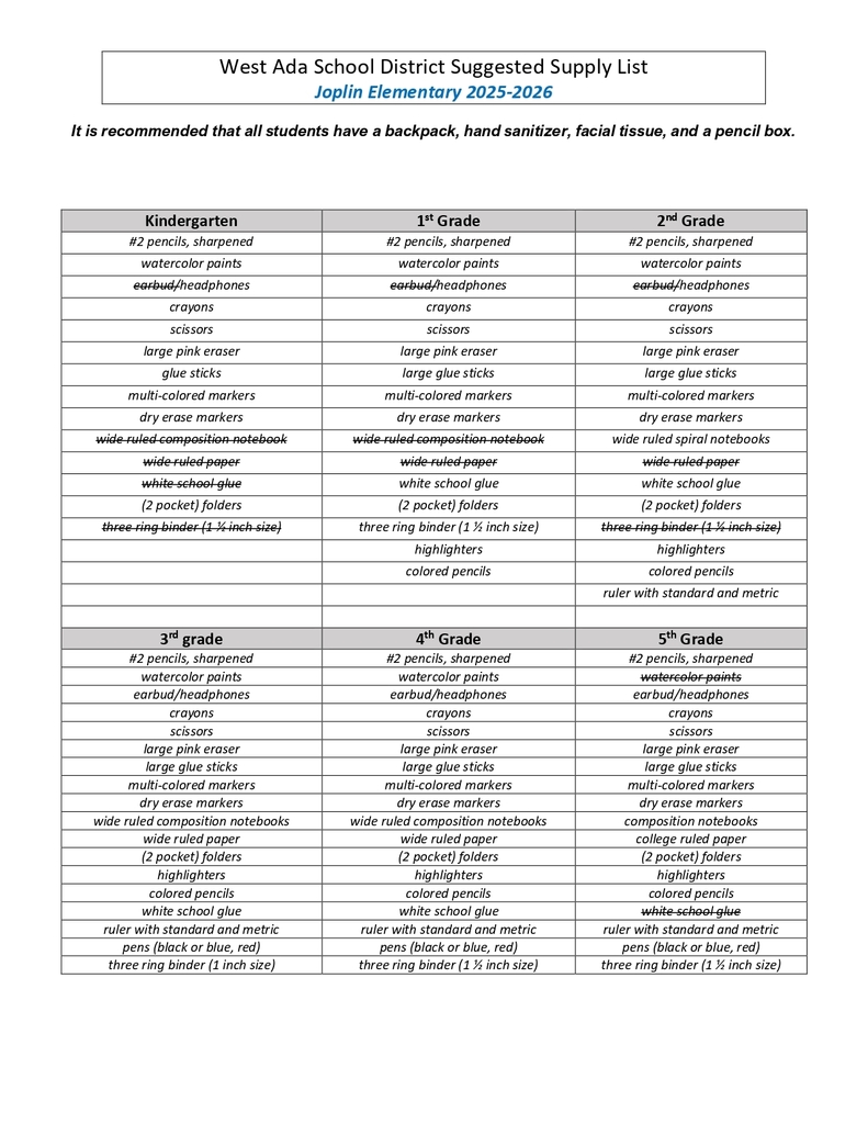 SupplyList25.26