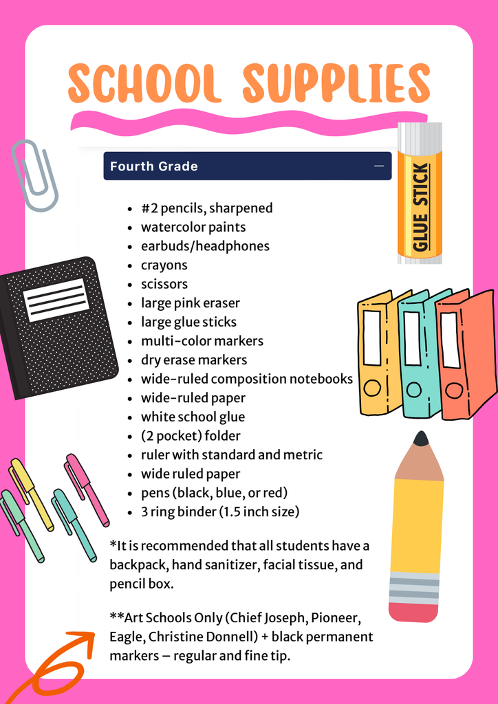 4th supplies