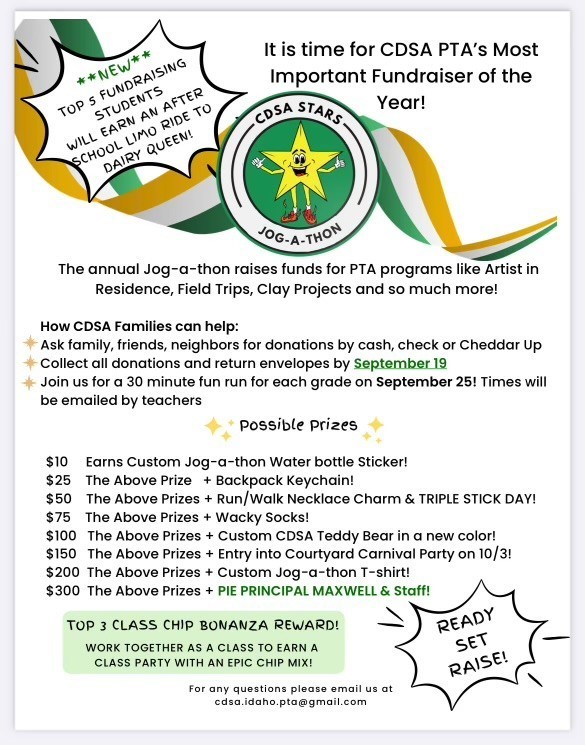 Jog-A-Thon Prize breakdown