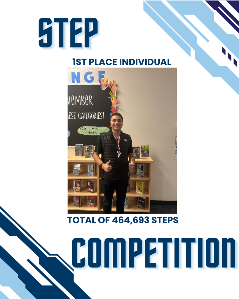 Step Competition Individual