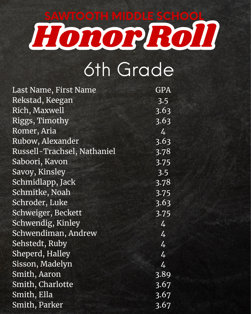 SMS Honor Roll 6th grade R_S