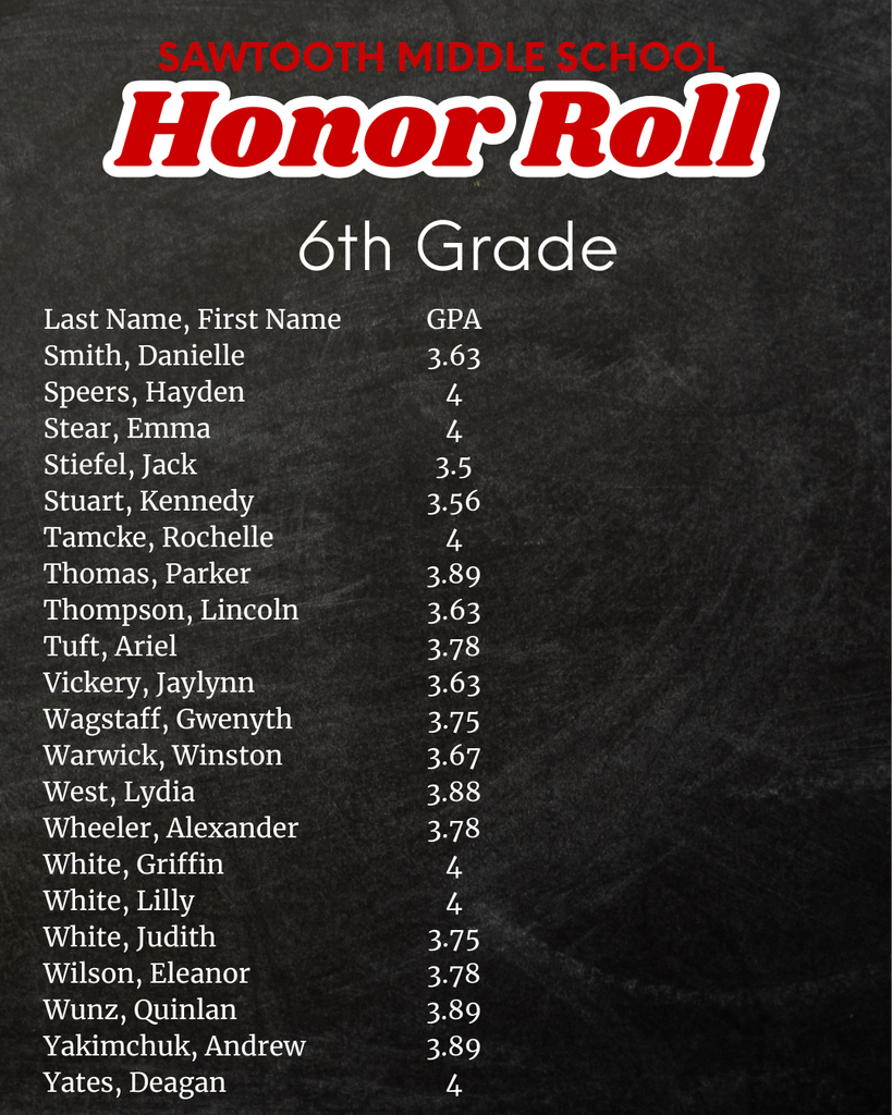 SMS Honor Roll Grade 6 S_Y