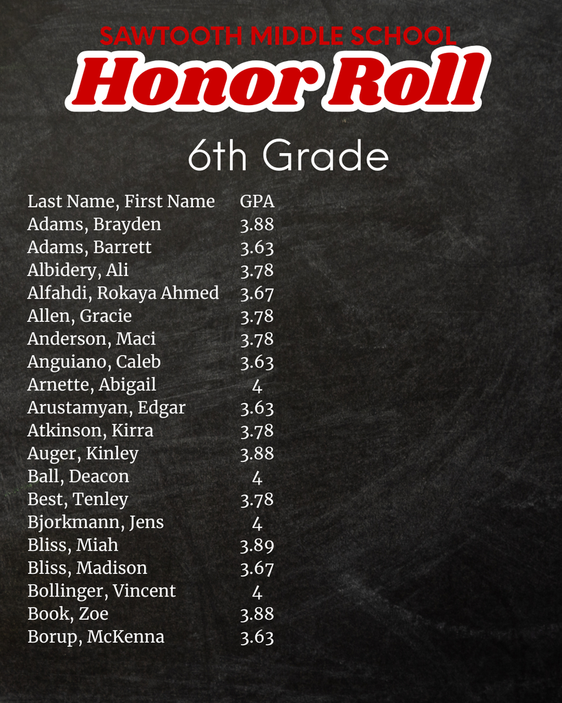 SMS 6th Grade Honor Roll A_B