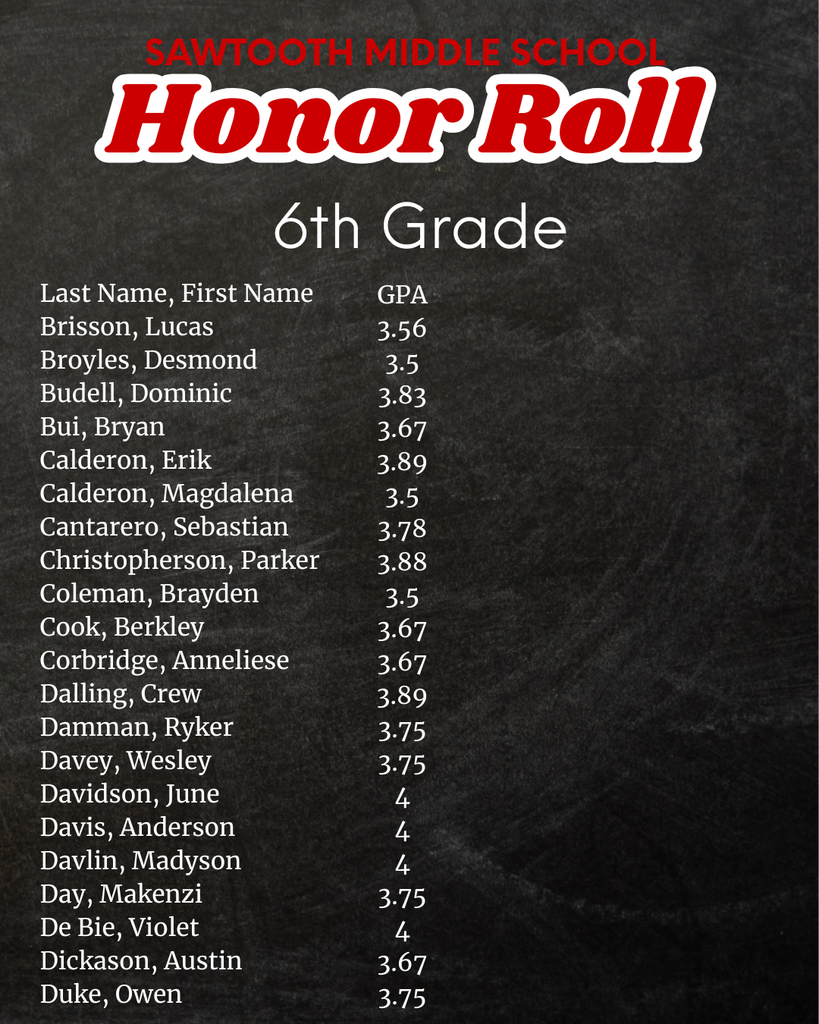 SMS Honor Roll 6th Grade B_D