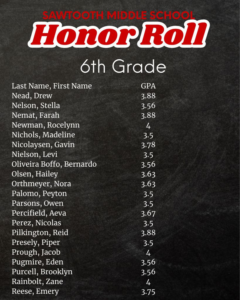 SMS Honor Roll 6th grade N_R