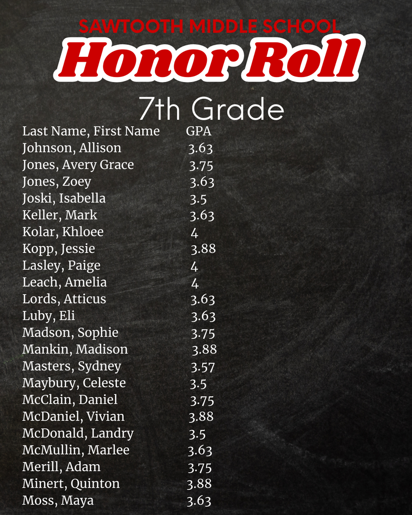 SMS Honor Roll Grade 7 J_M