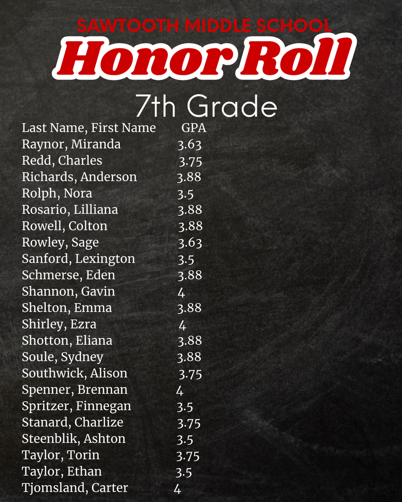 SMS Honor Roll Grade 7 R_T