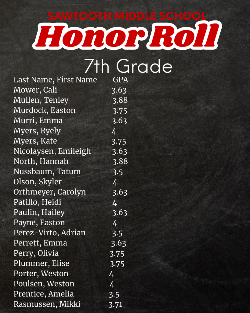 SMS Honor Roll Grade 7 M_R