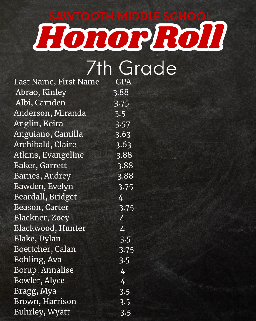 SMS Honor Roll Grade 7 A_B
