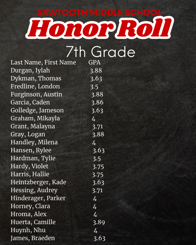 SMS Honor Roll Grade 7 D_J