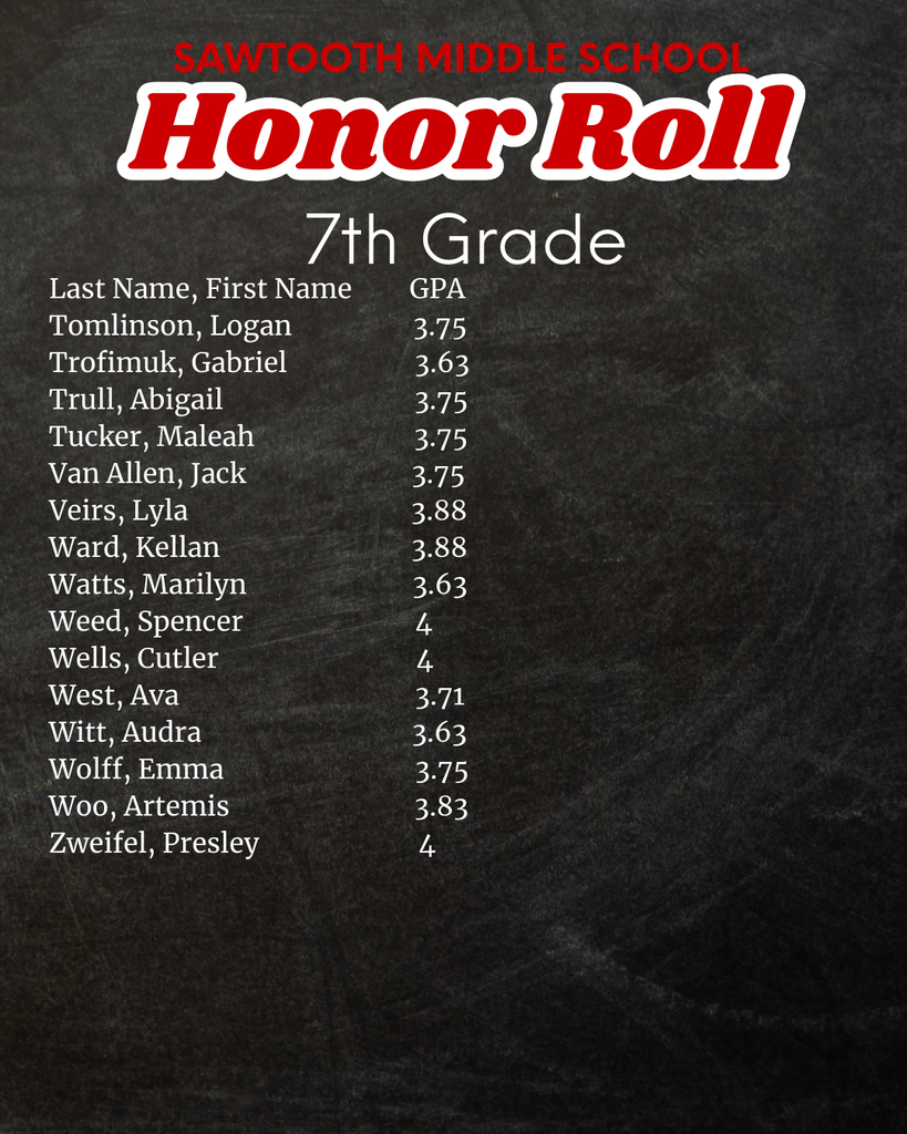 SMS Honor Roll Grade 7 T_Z