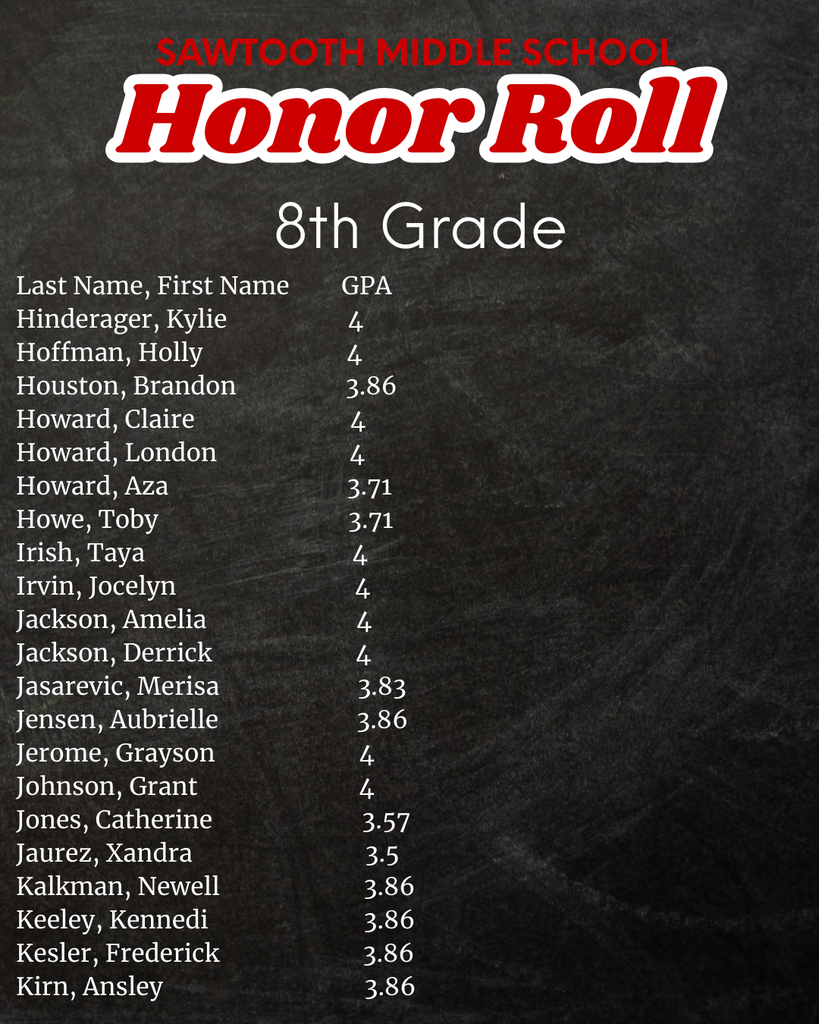 SMS Honor Roll Grade 8 H_K