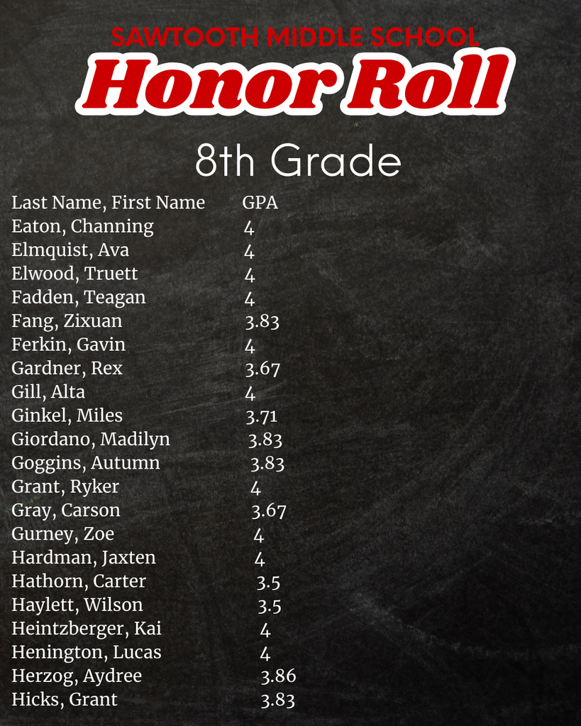 SMS Honor Roll Grade E_H
