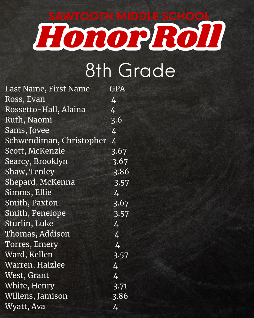 SMS Honor Roll Grade 8 R_W