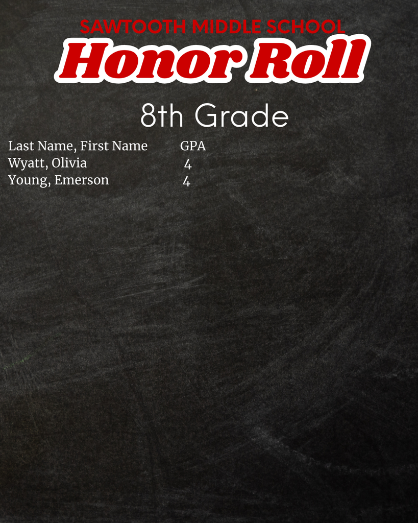 SMS Honor Roll Grade 8 W_Y