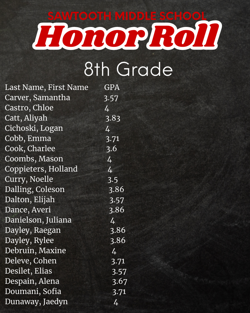 SMS Honor Roll Grade 8 C_D