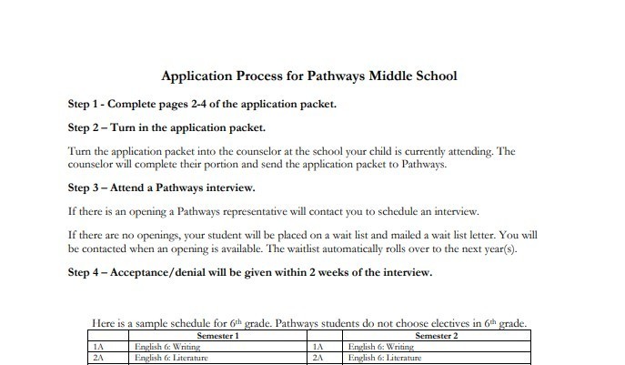 Application Process