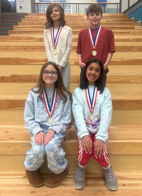 Stock Market Games Leaders