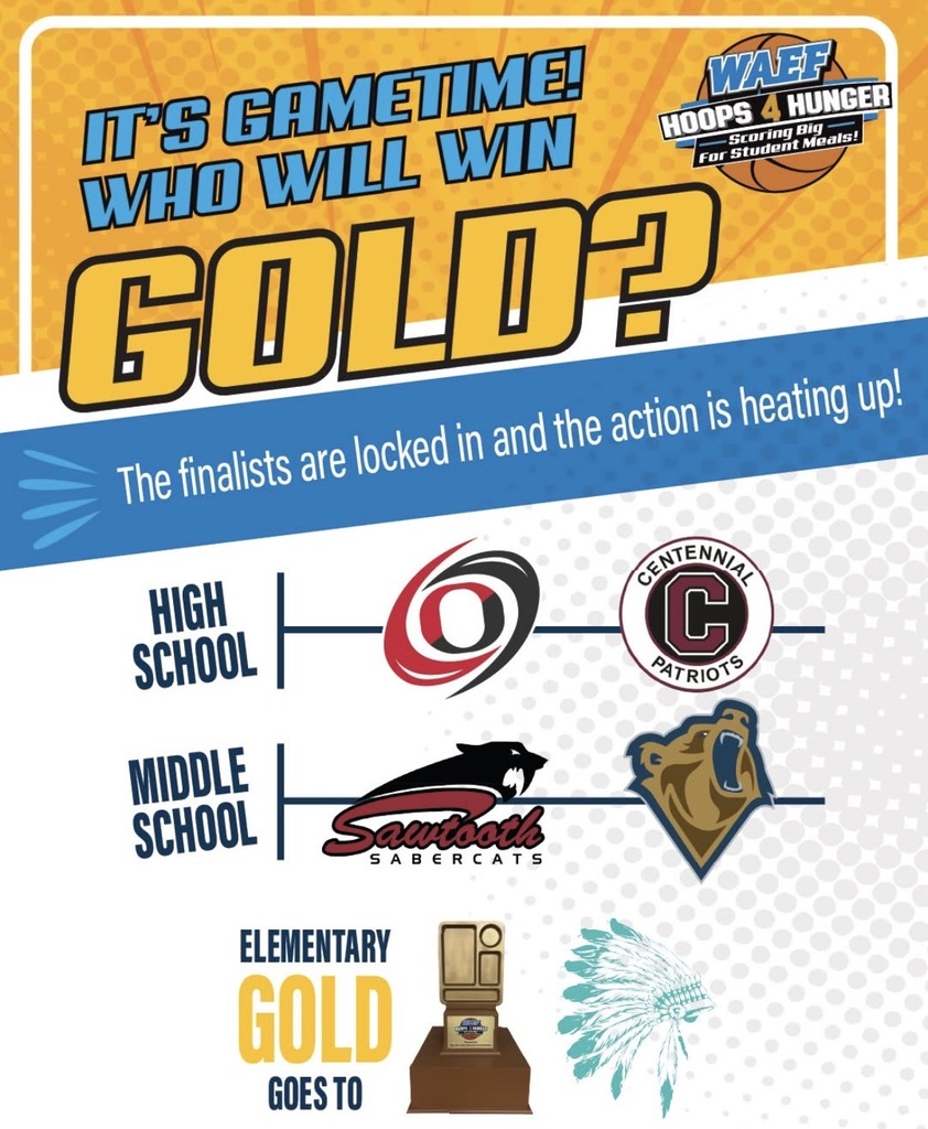 It's Game Time! Who will win GOLD?