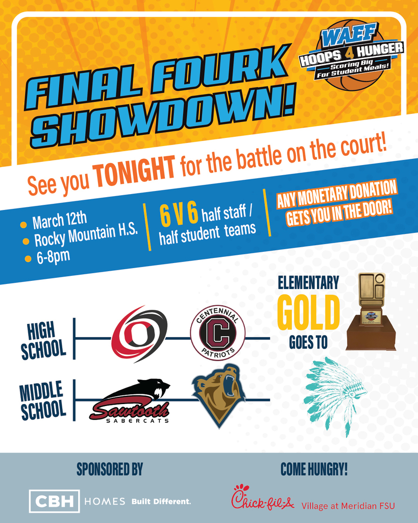 Tonight is the Golden Final Fourk Showdown