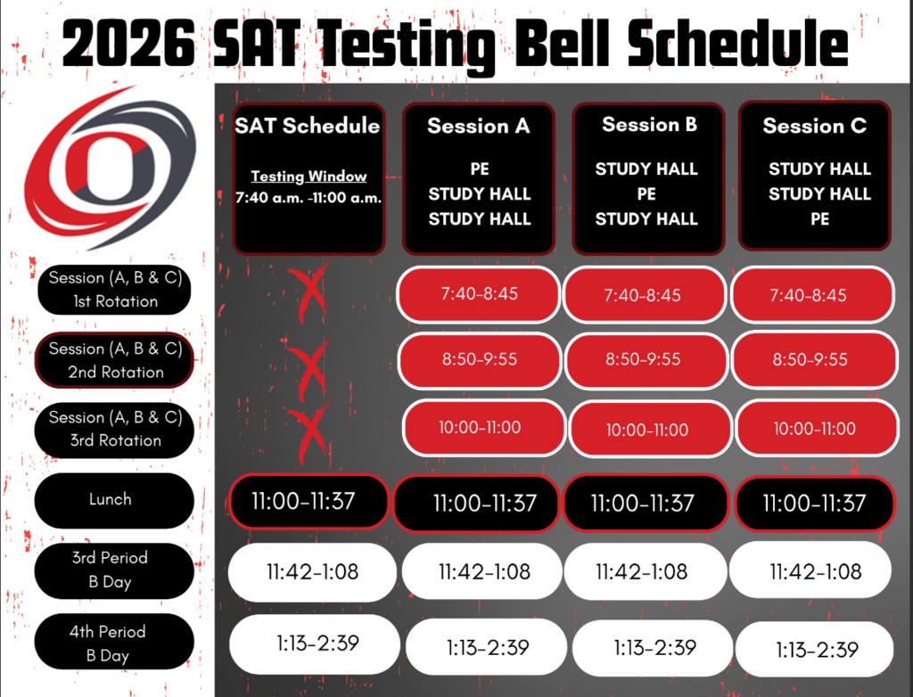 April 2nd SAT Bell Schedule