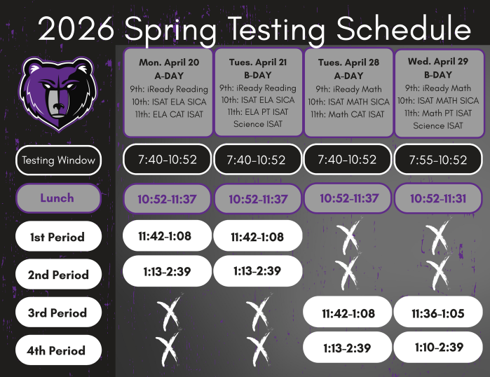 spring testing schedule