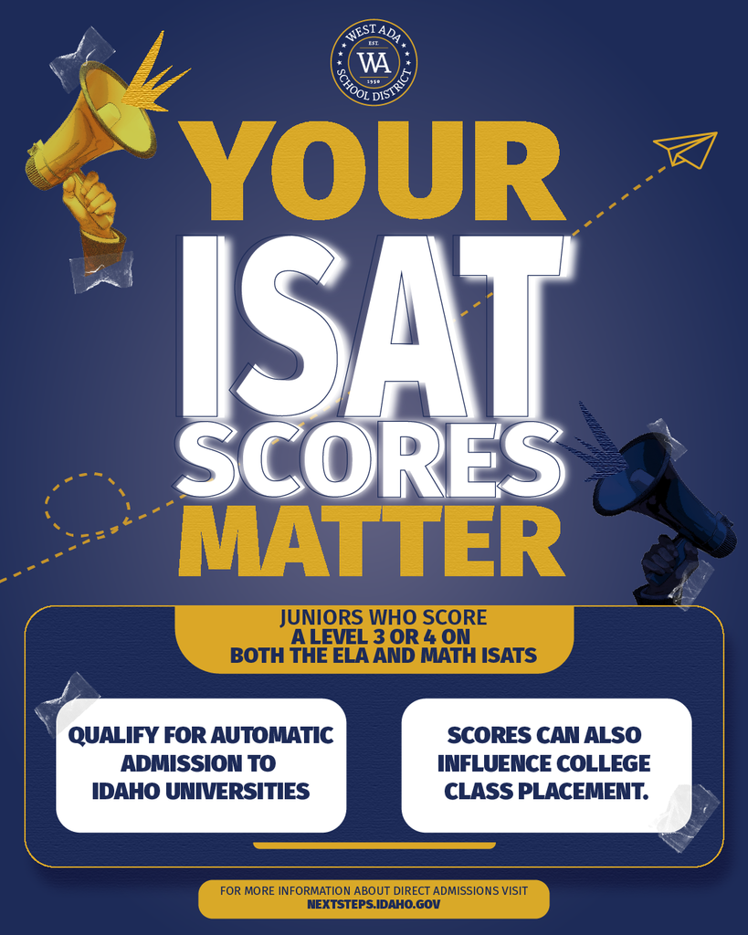 Your ISAT scores matters