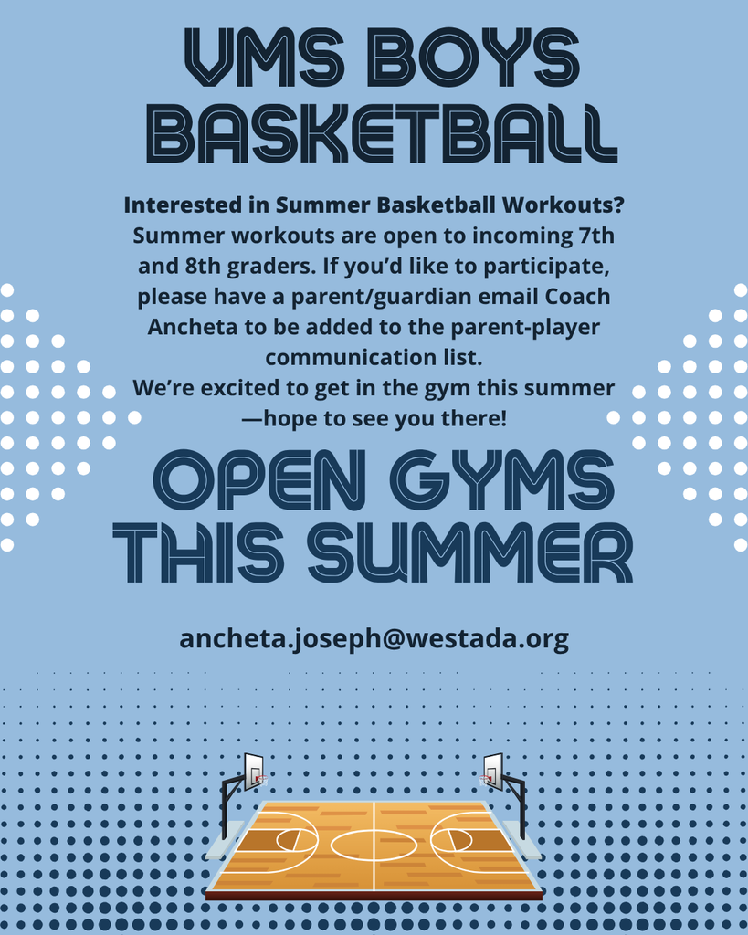 Basketball Open Gyms