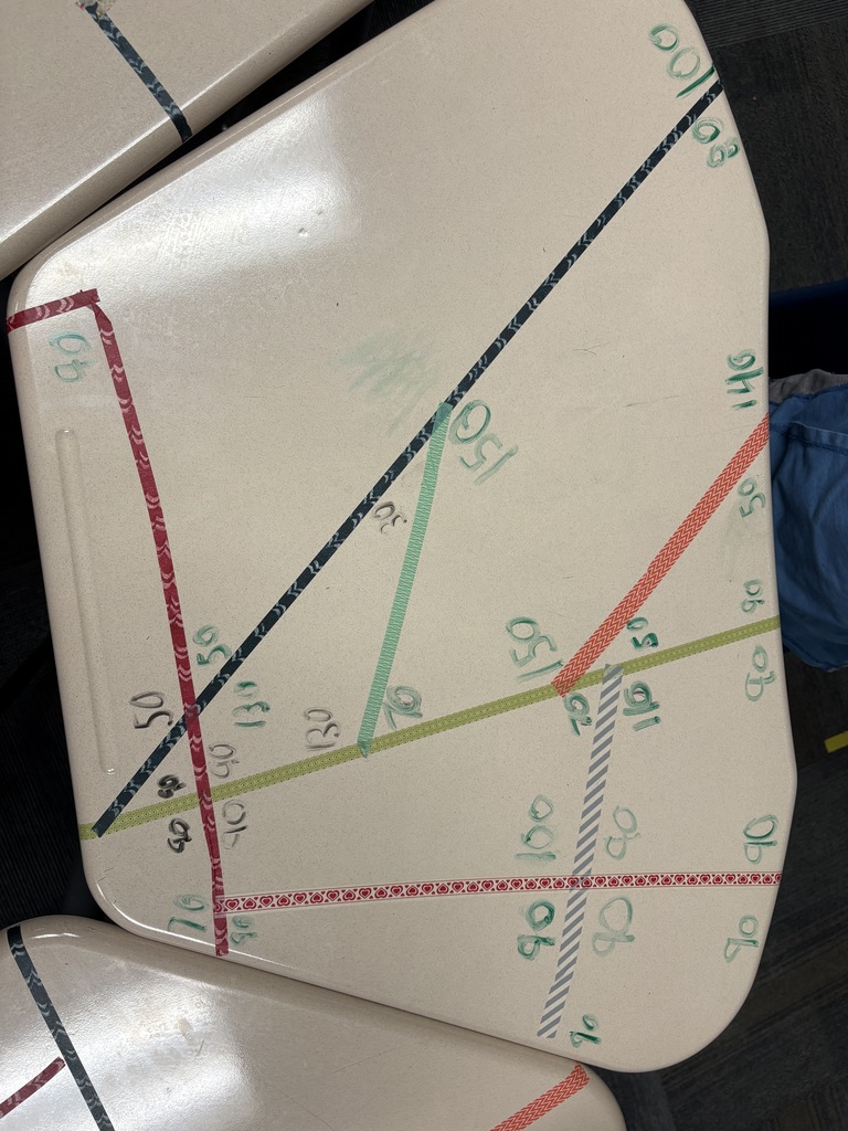 An image of measuring angles on a desk 