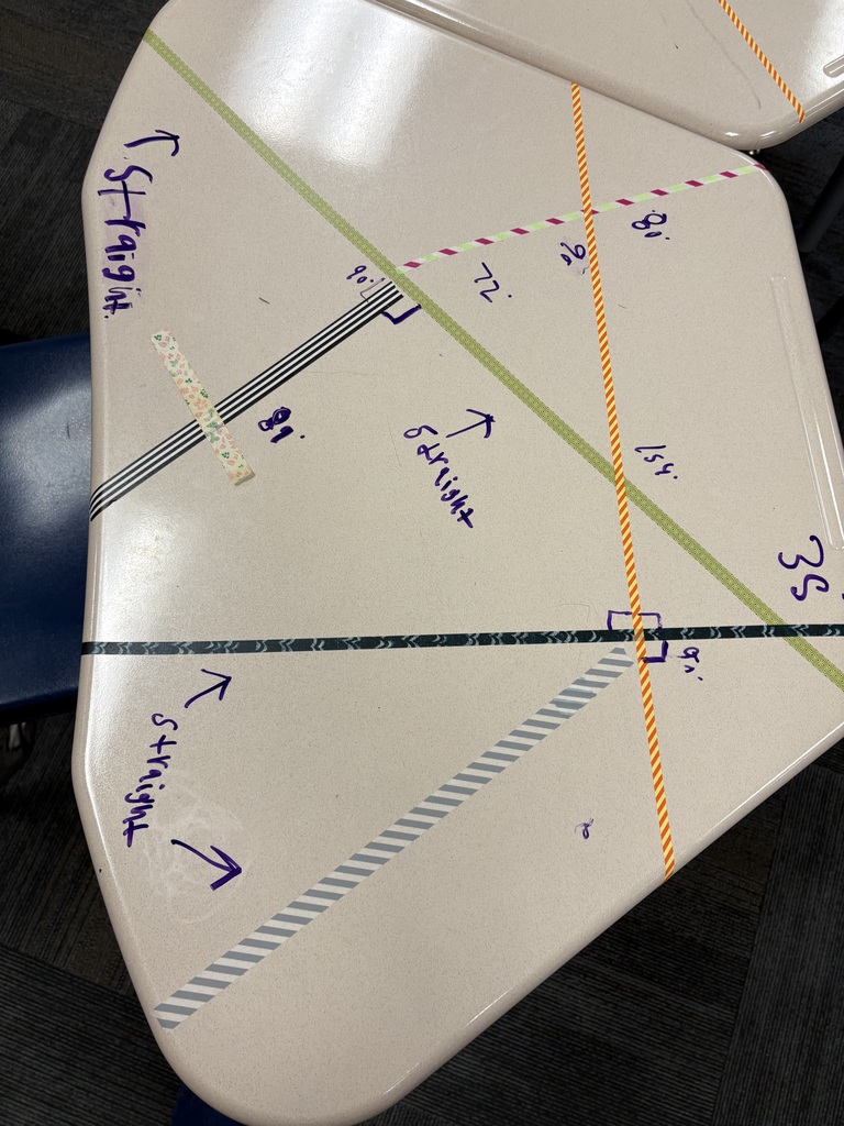 An image of measuring angles on a desk 