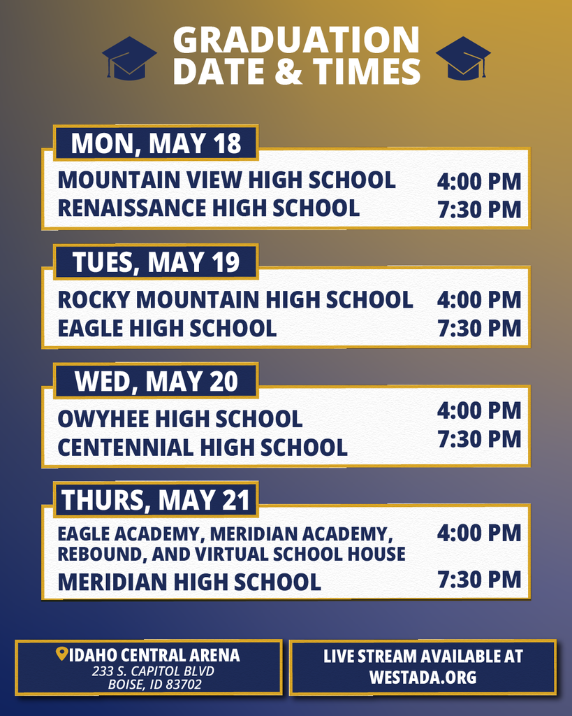 Graduation Times