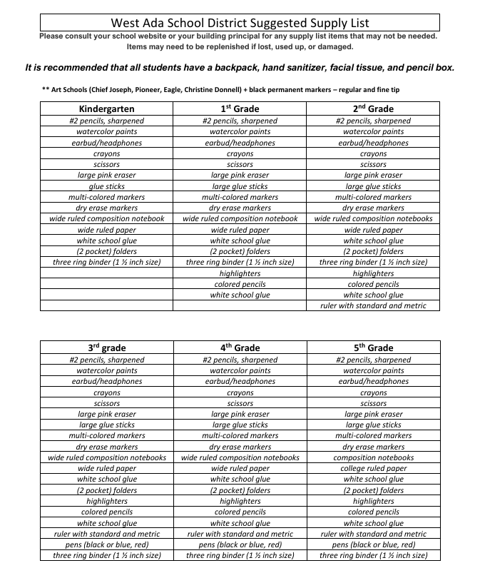 West Ada School District Suggested Supply List   Please consult your school website or your building principal for any supply list items that may not be needed.    Items may need to be replenished if lost, used up, or damaged.    It is recommended that all students have a backpack, hand sanitizer, facial tissue, and pencil box.     ** Art Schools (Chief Joseph, Pioneer, Eagle, Christine Donnell) + black permanent markers – regular and fine tip  Kindergarten 1st Grade  2nd Grade  #2 pencils, sharpened #2 pencils, sharpened #2 pencils, sharpened  watercolor paints watercolor paints watercolor paints  earbud/headphones earbud/headphones earbud/headphones  crayons crayons crayons  scissors scissors scissors  large pink eraser large pink eraser large pink eraser  glue sticks large glue sticks large glue sticks  multi-colored markers multi-colored markers multi-colored markers  dry erase markers dry erase markers dry erase markers  wide ruled composition notebook wide ruled composition notebook wide ruled composition notebooks  wide ruled paper wide ruled paper wide ruled paper  white school glue white school glue white school glue  (2 pocket) folders (2 pocket) folders (2 pocket) folders  three ring binder (1 ½ inch size) three ring binder (1 ½ inch size) three ring binder (1 ½ inch size)   highlighters highlighters   colored pencils colored pencils   white school glue white school glue    ruler with standard and metric       3rd grade 4th Grade 5th Grade  #2 pencils, sharpened #2 pencils, sharpened #2 pencils, sharpened  watercolor paints watercolor paints watercolor paints  earbud/headphones earbud/headphones earbud/headphones  crayons crayons crayons  scissors scissors scissors  large pink eraser large pink eraser large pink eraser  large glue sticks large glue sticks large glue sticks  multi-colored markers multi-colored markers multi-colored markers  dry erase markers dry erase markers dry erase markers  wide ruled composition notebooks wide ruled composition notebooks composition notebooks  wide ruled paper wide ruled paper college ruled paper  white school glue white school glue white school glue  (2 pocket) folders (2 pocket) folders (2 pocket) folders  highlighters highlighters highlighters  colored pencils colored pencils colored pencils  white school glue white school glue white school glue  ruler with standard and metric ruler with standard and metric ruler with standard and metric  pens (black or blue, red) pens (black or blue, red) pens (black or blue, red)  three ring binder (1 ½ inch size) three ring binder (1 ½ inch size) three ring binder (1 ½ inch size) 