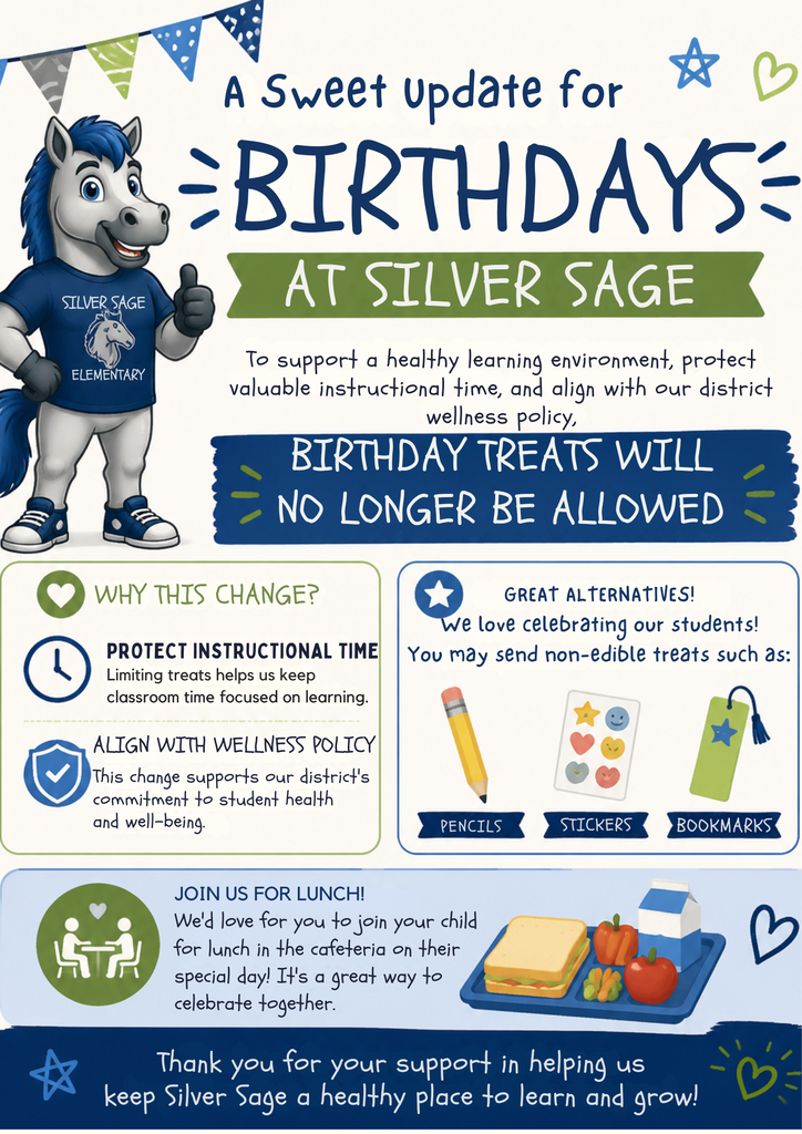 Birthday Treat Updates