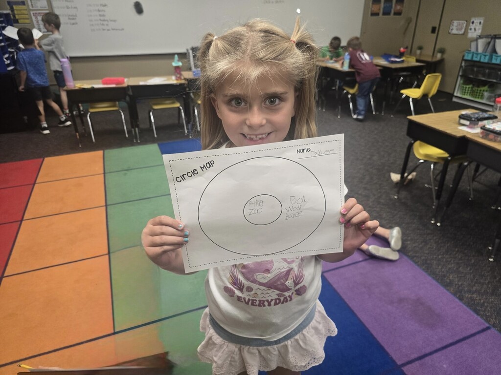 Circle Map