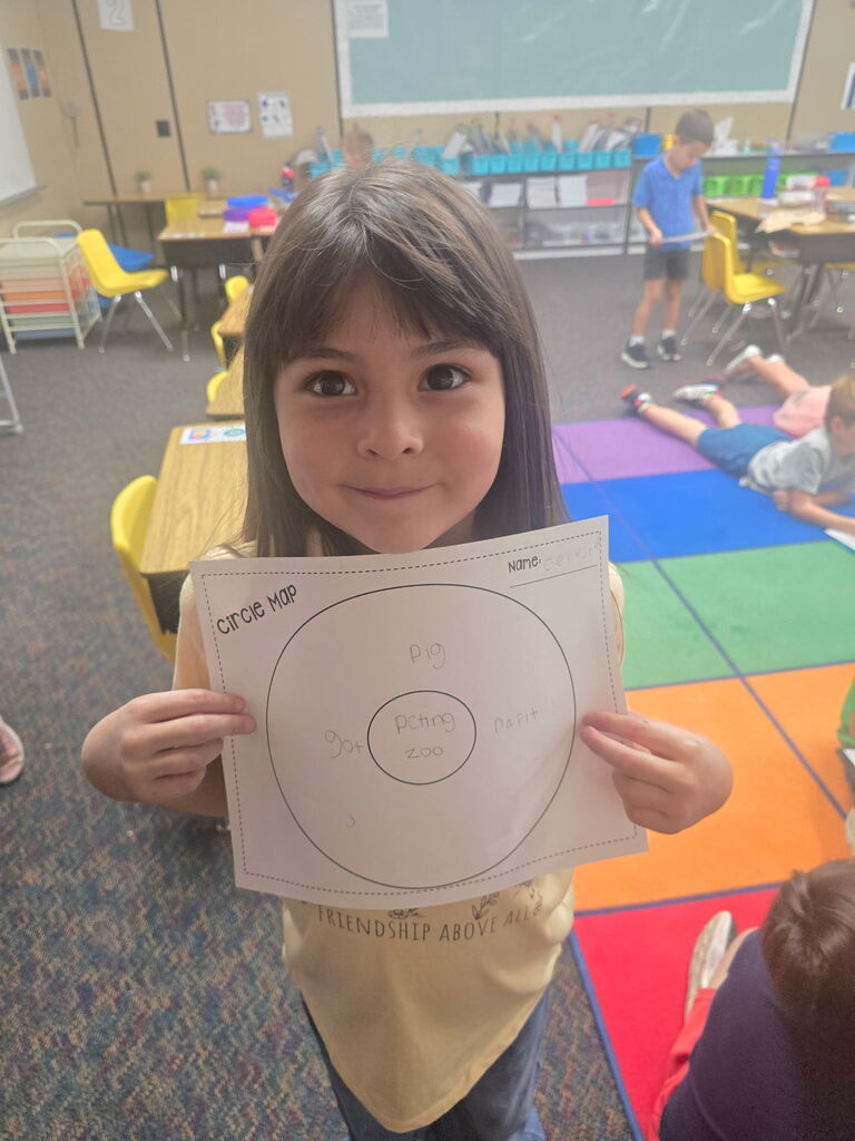 Circle Map