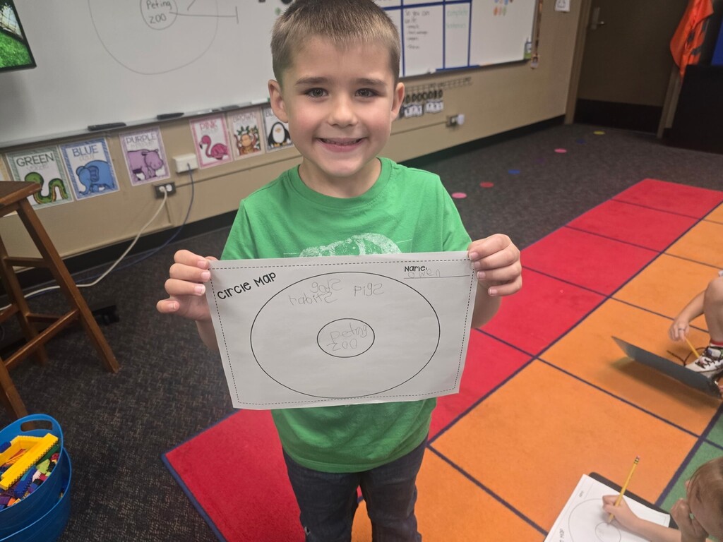 Circle Map