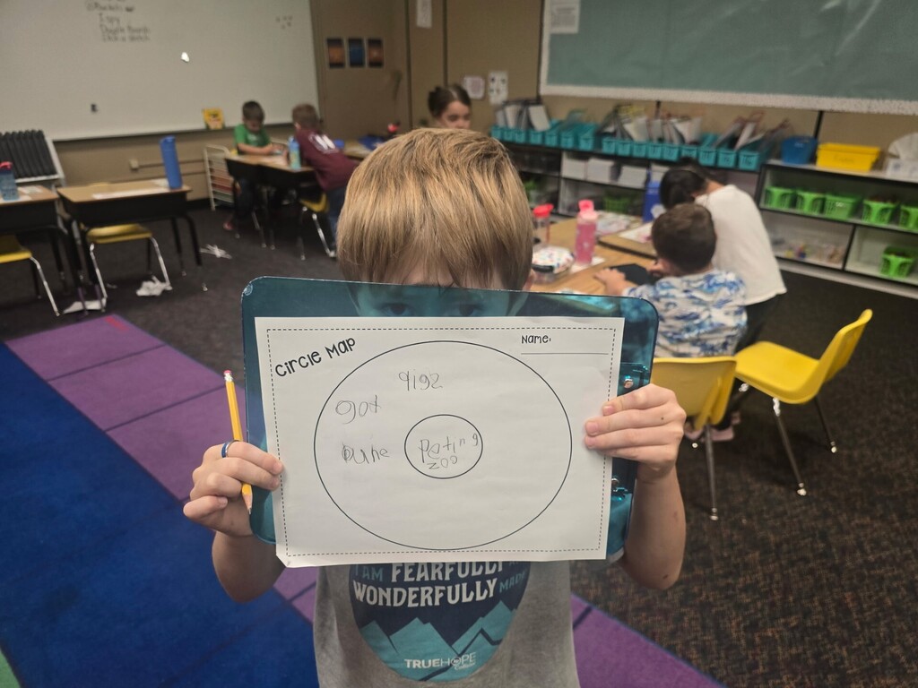 Circle Map