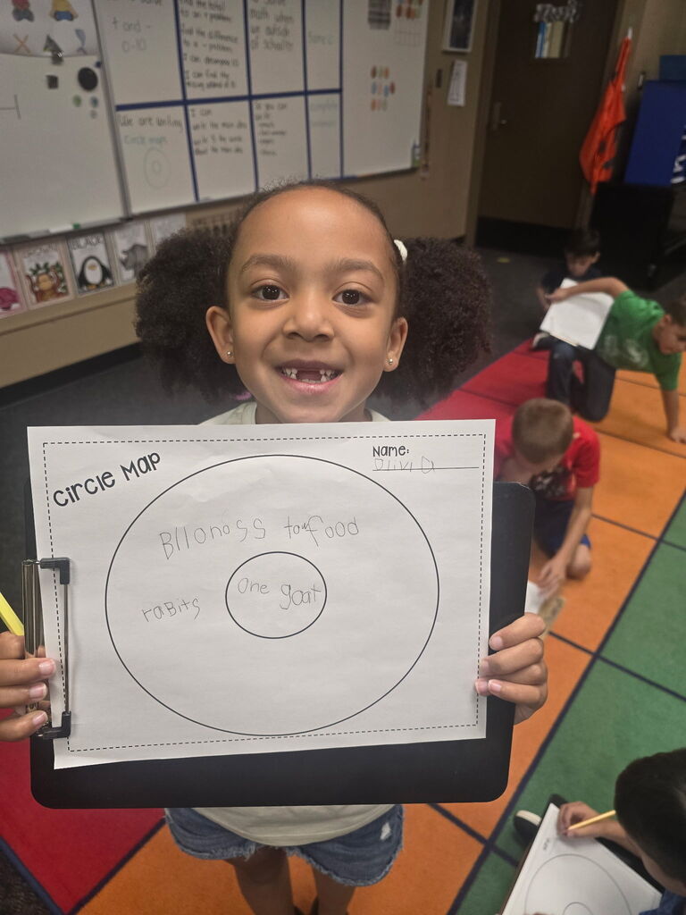 Circle Map