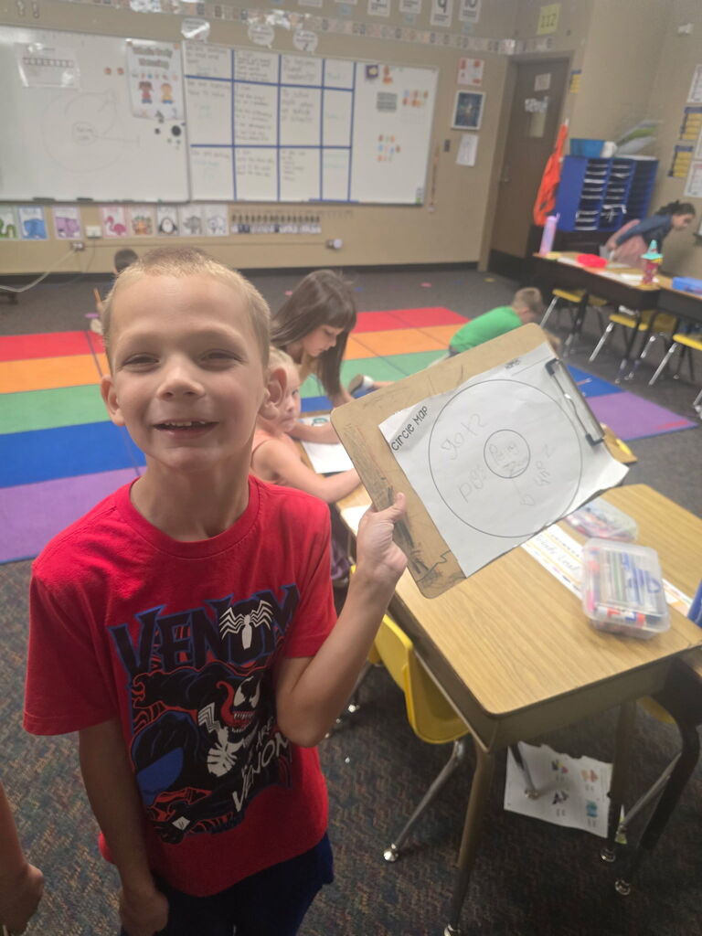 Circle Map
