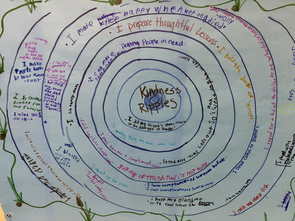 A large hand-drawn “Kindness Ripples” poster filled with colorful student-written examples of kindness arranged along expanding ripple lines. Examples include helping family members, giving compliments, picking up trash, holding doors, helping people in need, and making others happy.