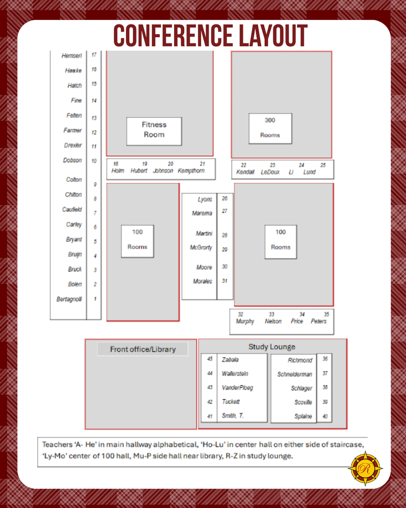 Conference layout map