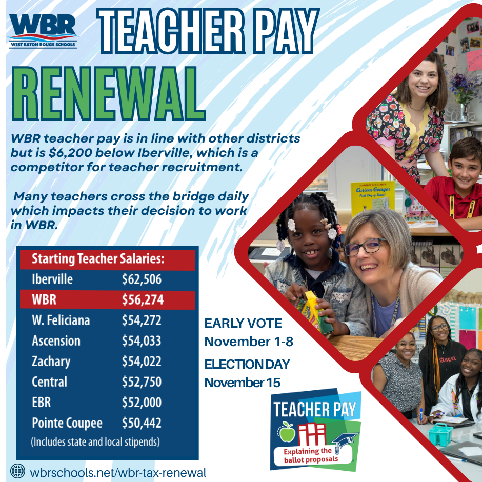Tax Renewal Graphics 2025