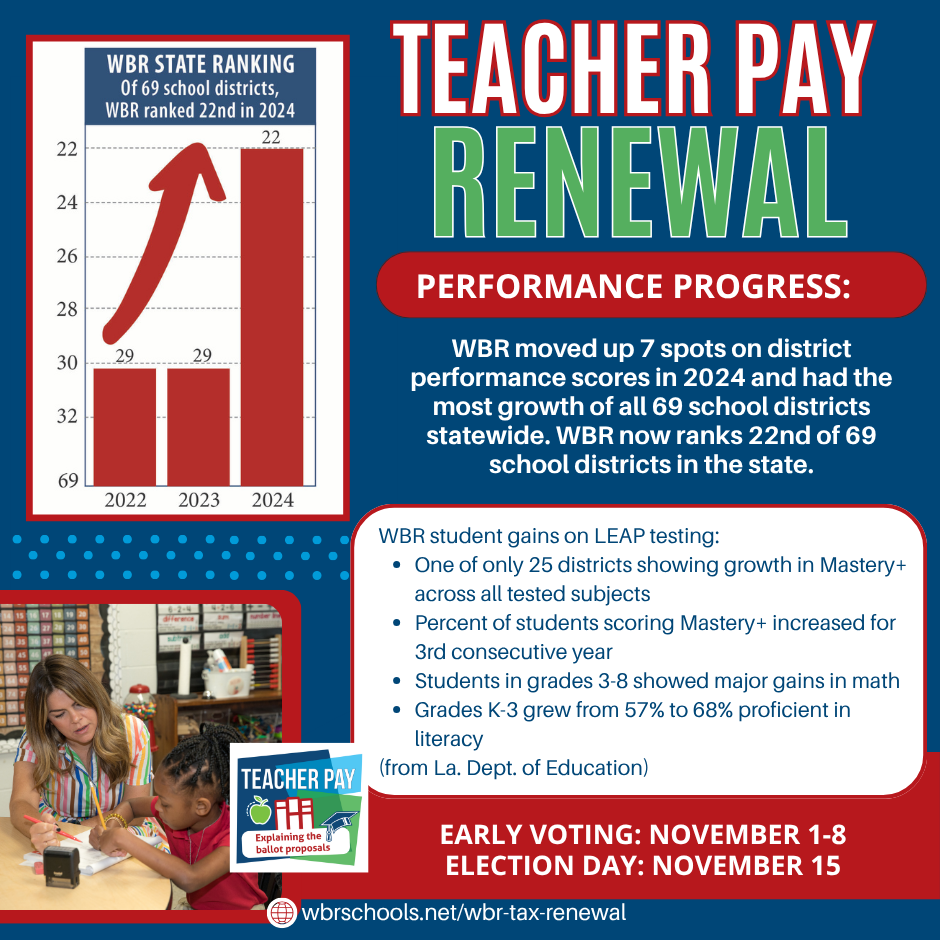 Tax Renewal