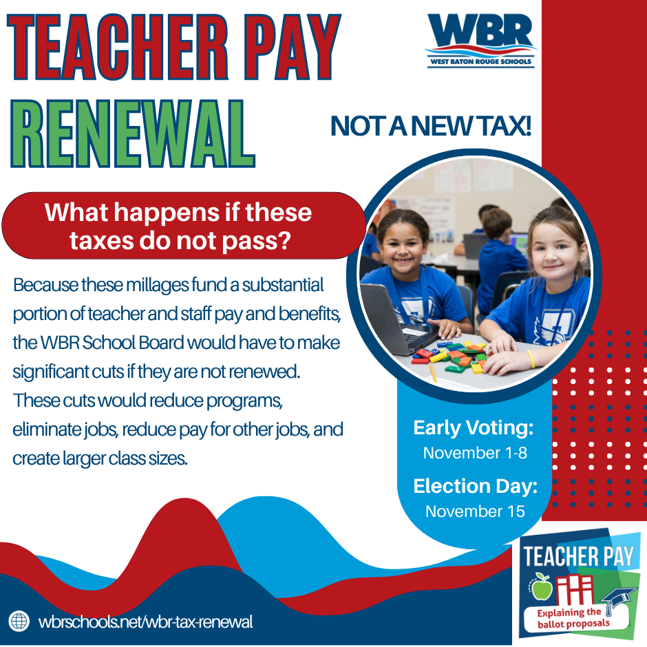 Tax Renewal Graphics 2025