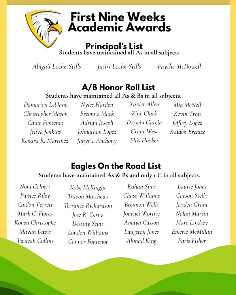 1st nine weeks awards