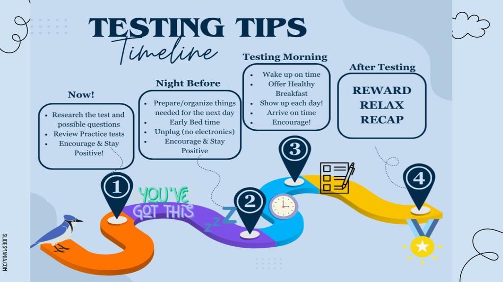 testing tips