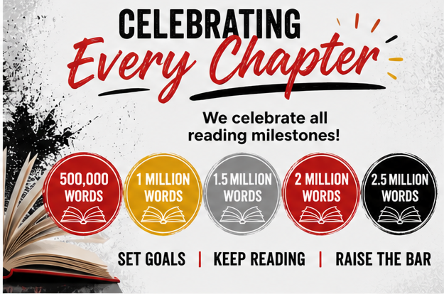 reading milestone graphic